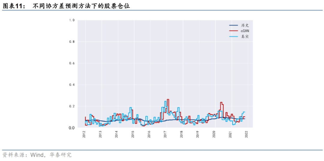 图片{w:100}{w:100}