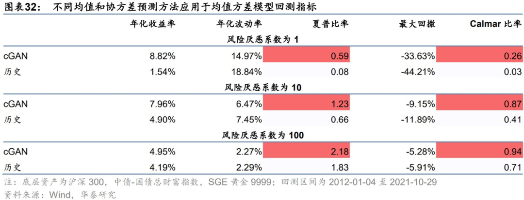 图片{w:100}{w:100}