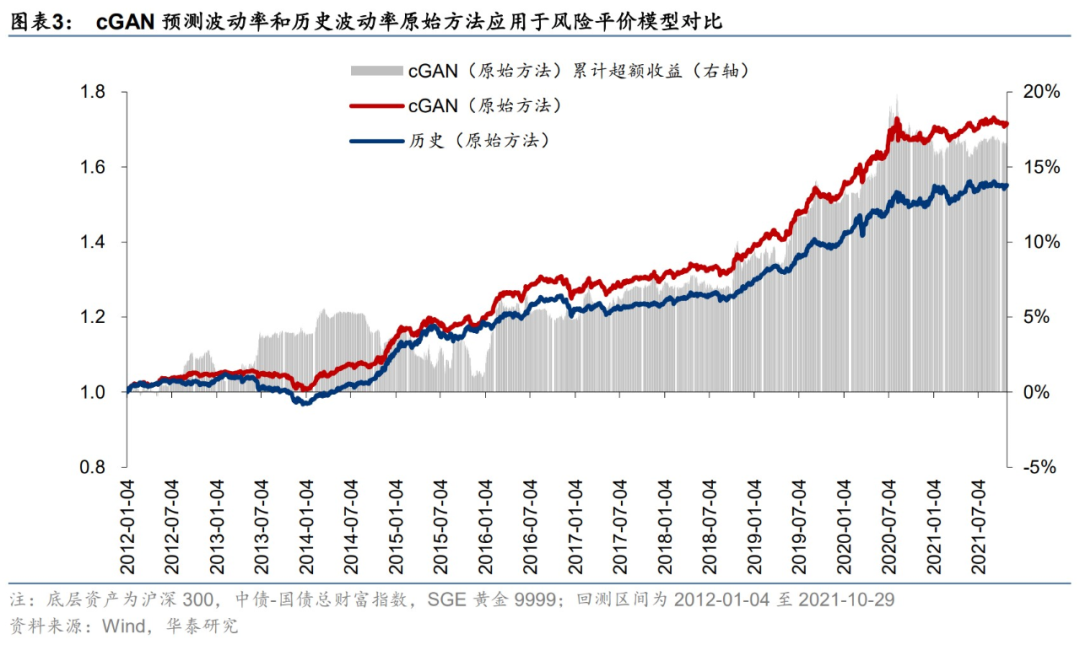 图片{w:100}{w:100}