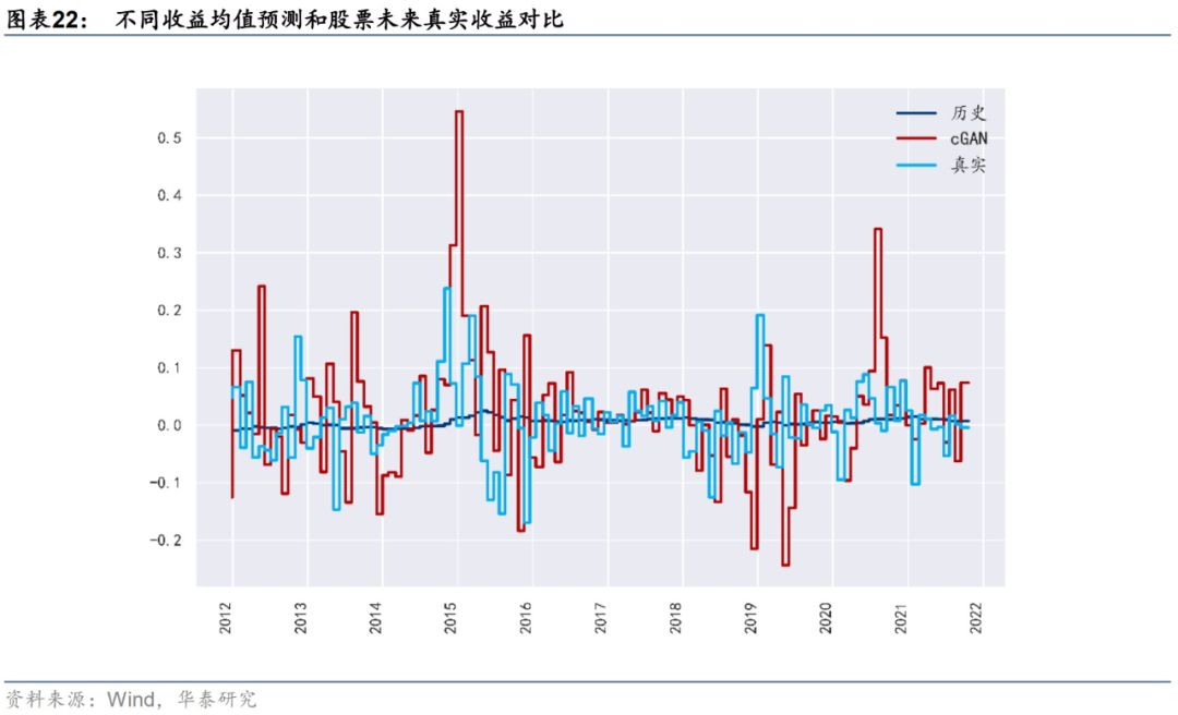 图片{w:100}{w:100}