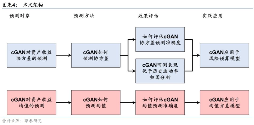 图片{w:100}{w:100}