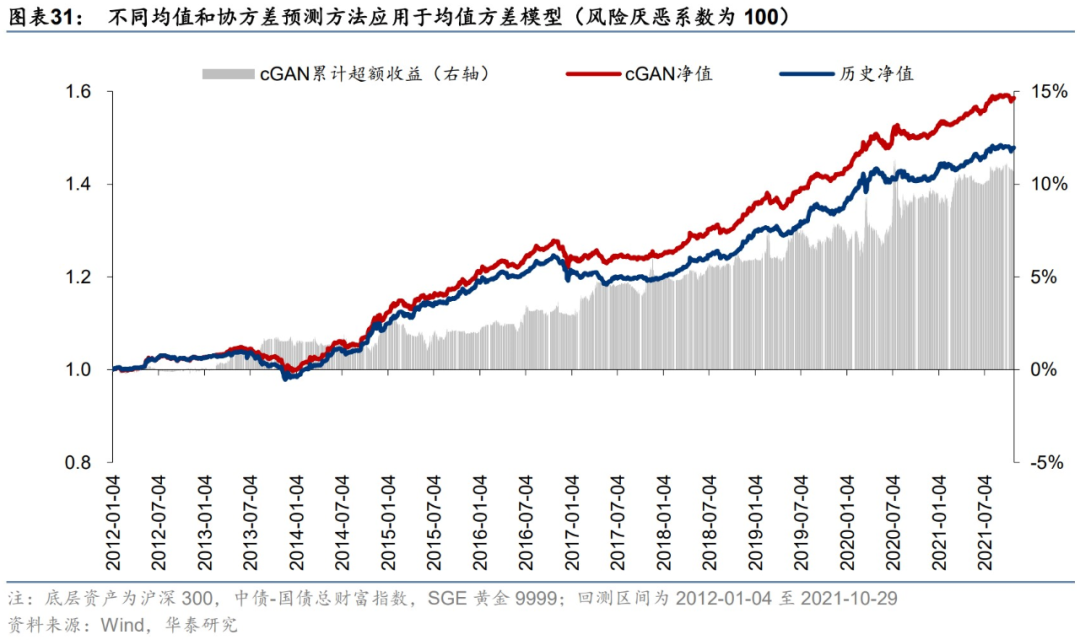 图片{w:100}{w:100}