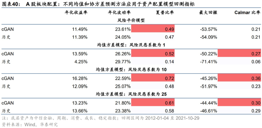 图片{w:100}{w:100}