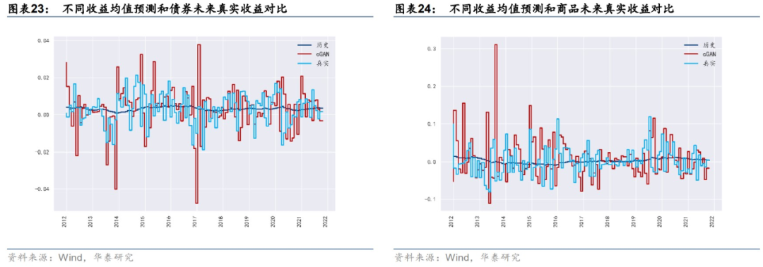 图片{w:100}{w:100}