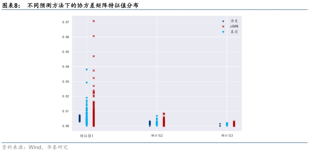 图片{w:100}{w:100}