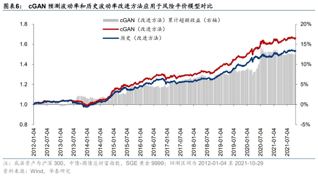 图片{w:100}{w:100}