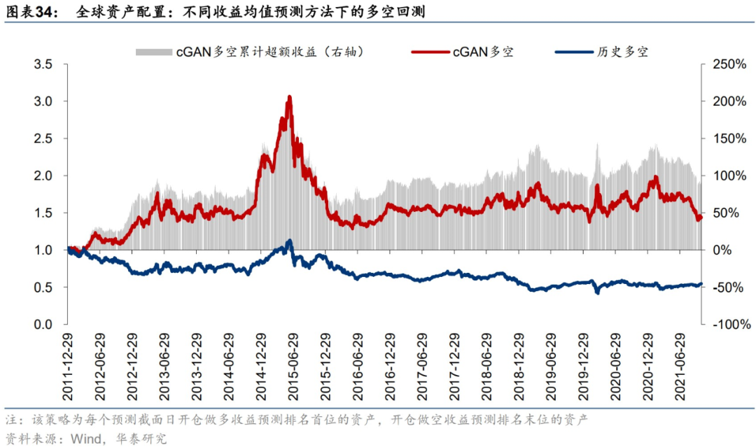 图片{w:100}{w:100}