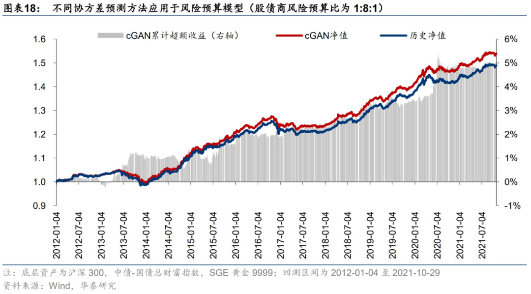 图片{w:100}{w:100}
