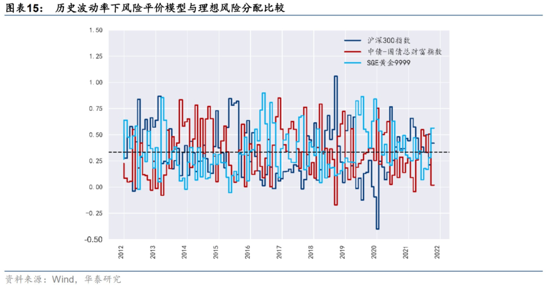 图片{w:100}{w:100}