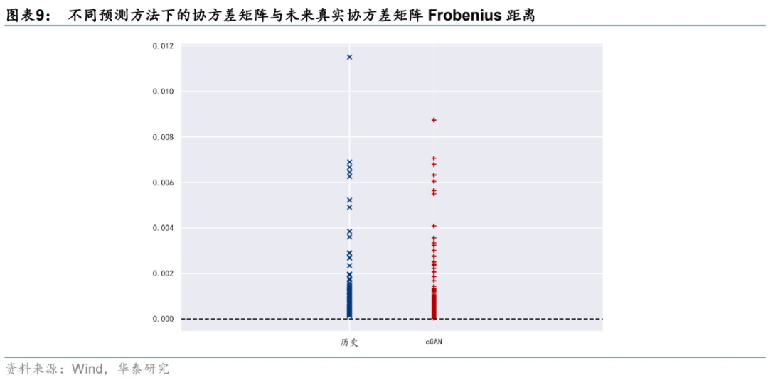图片{w:100}{w:100}