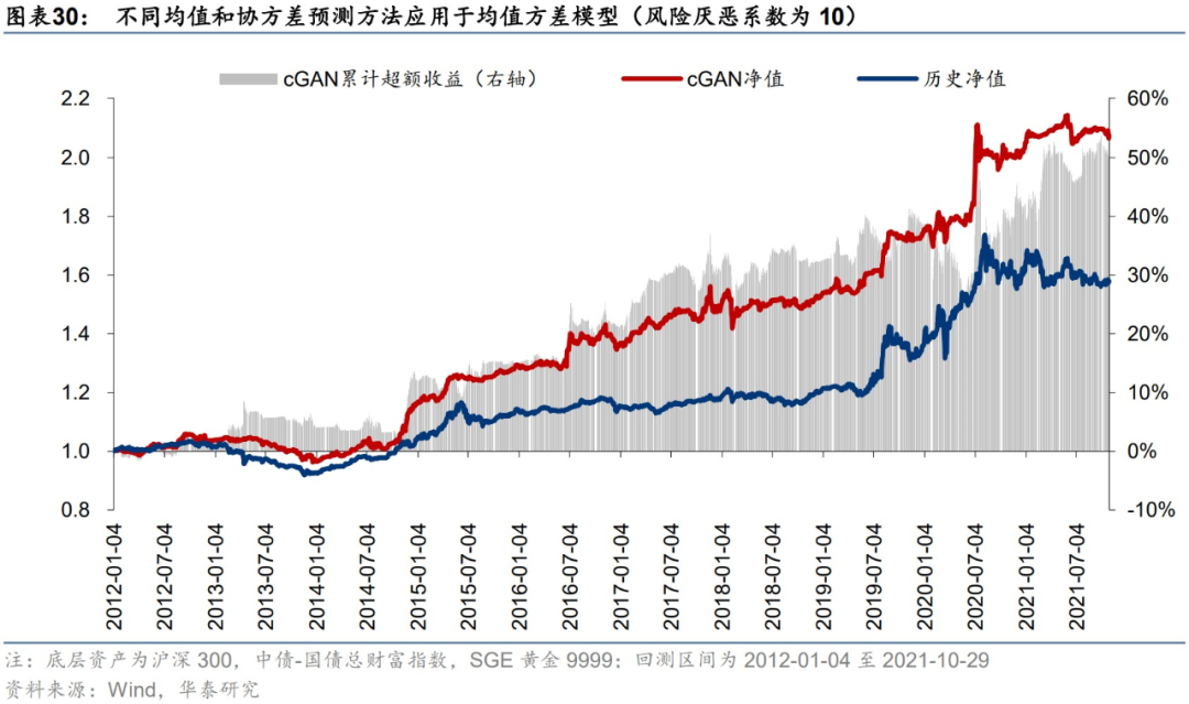 图片{w:100}{w:100}