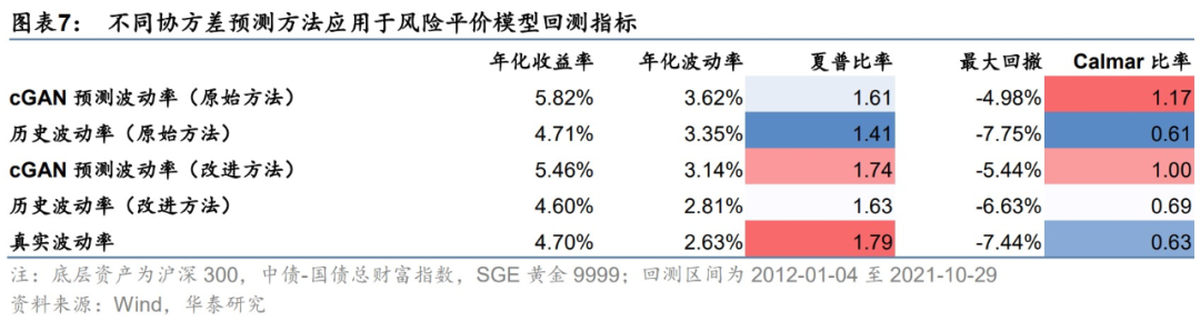 图片{w:100}{w:100}