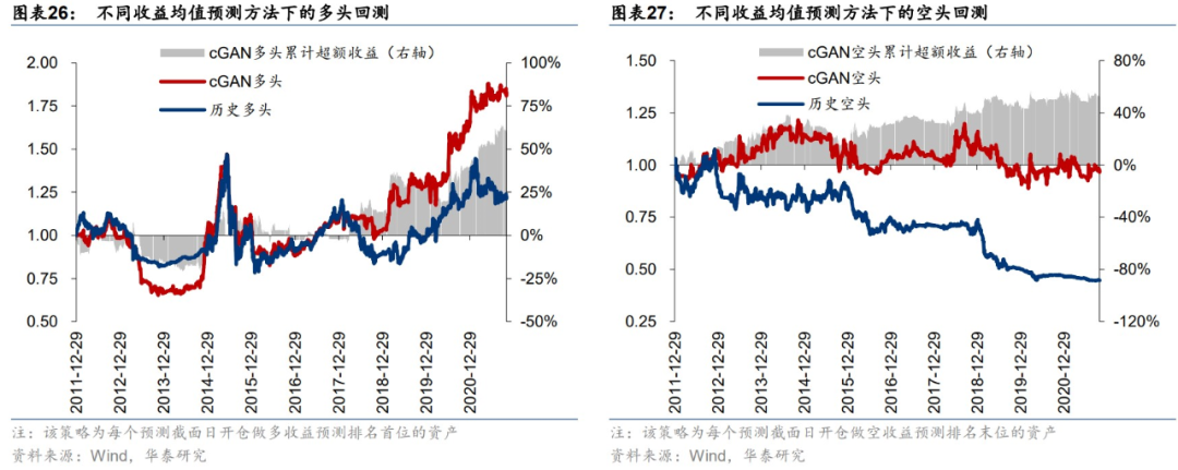 图片{w:100}{w:100}
