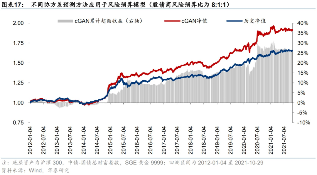 图片{w:100}{w:100}