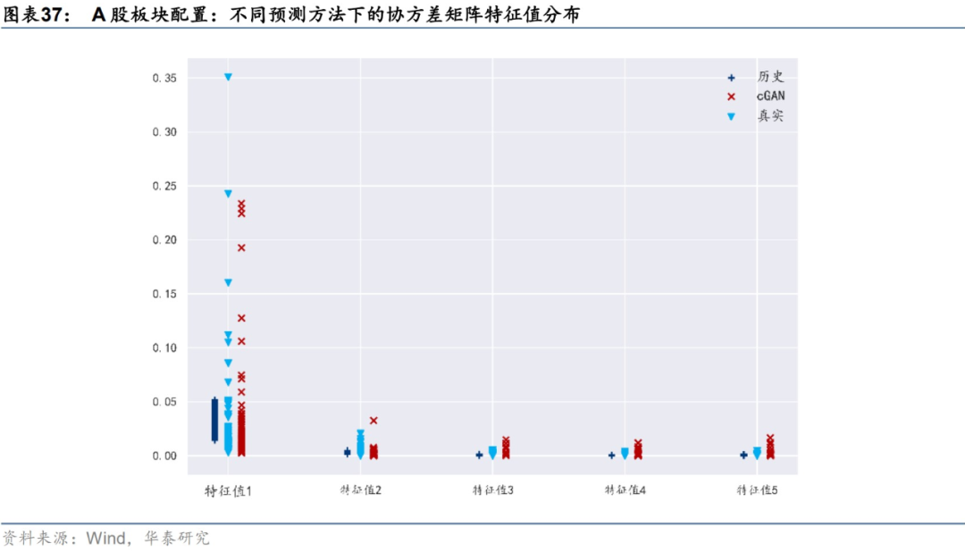 图片{w:100}{w:100}