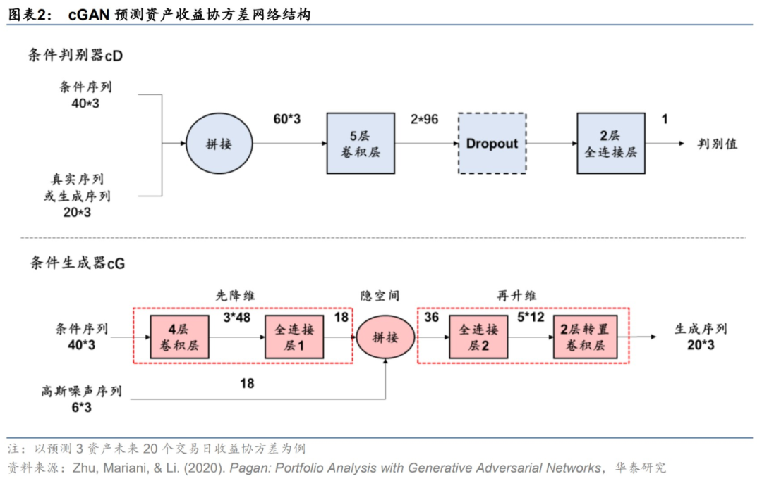 图片{w:100}{w:100}