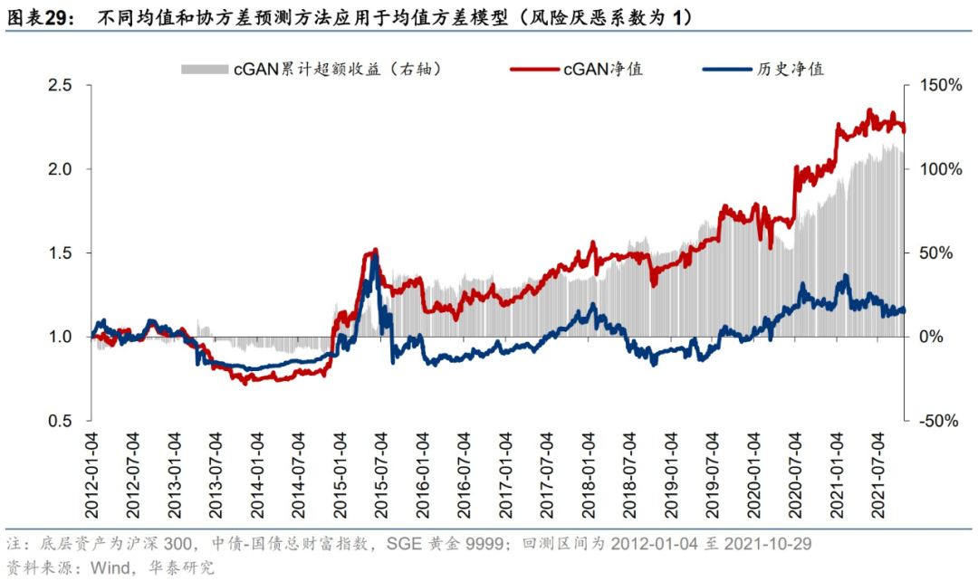 图片{w:100}{w:100}