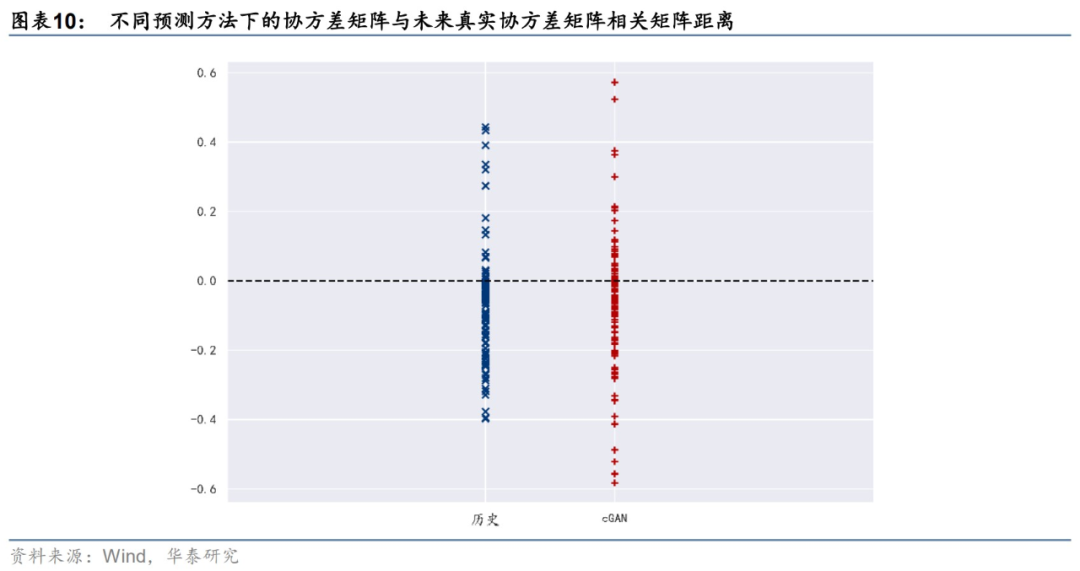 图片{w:100}{w:100}