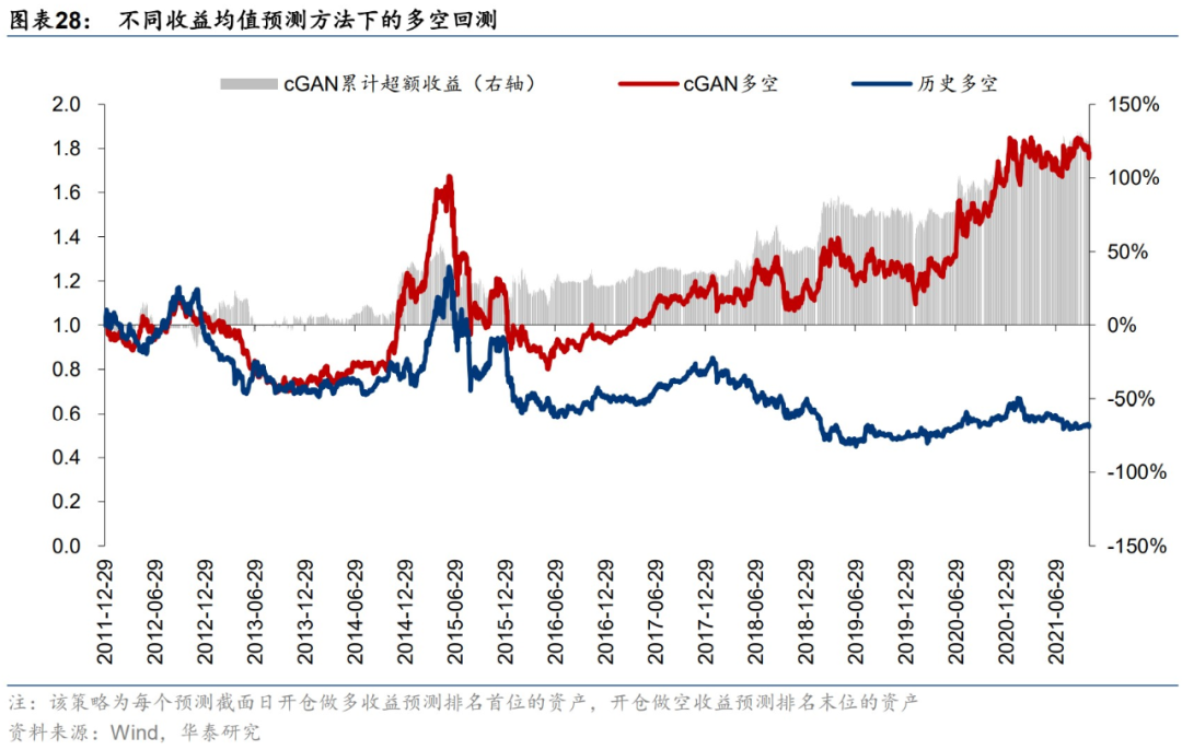 图片{w:100}{w:100}