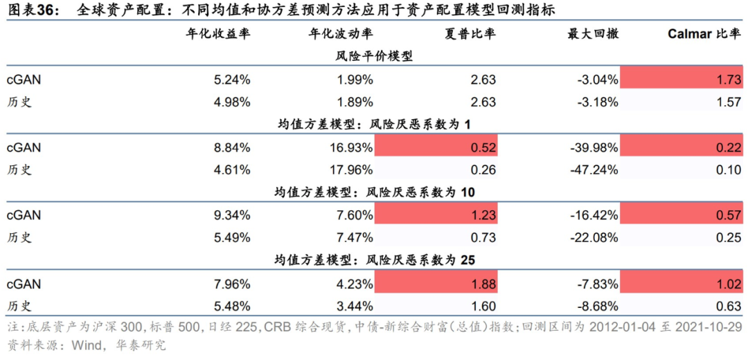 图片{w:100}{w:100}