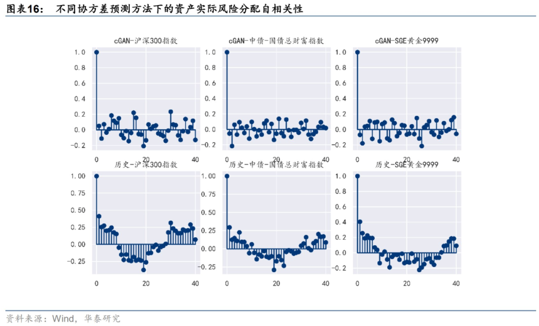 图片{w:100}{w:100}