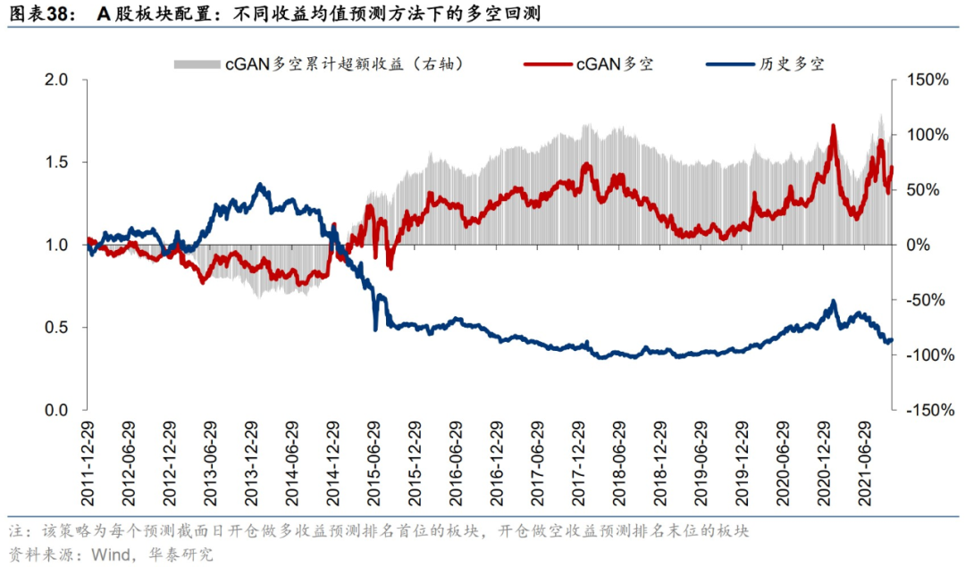 图片{w:100}{w:100}