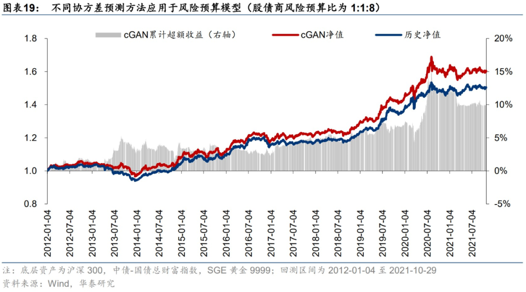 图片{w:100}{w:100}