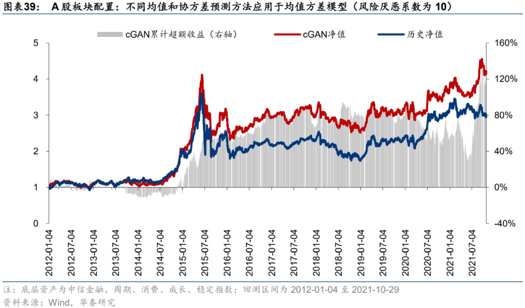 图片{w:100}{w:100}