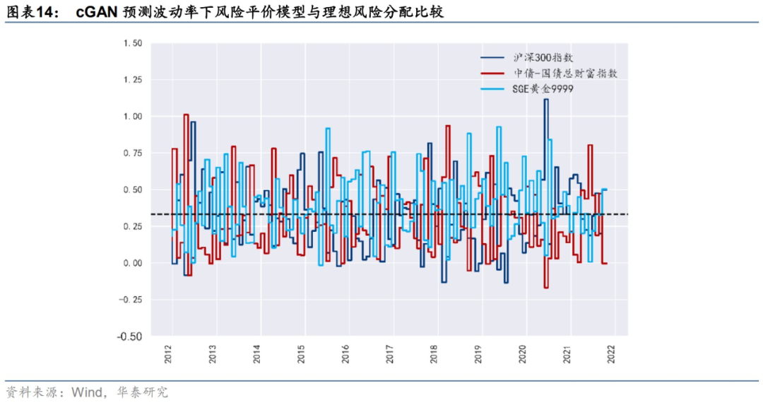 图片{w:100}{w:100}