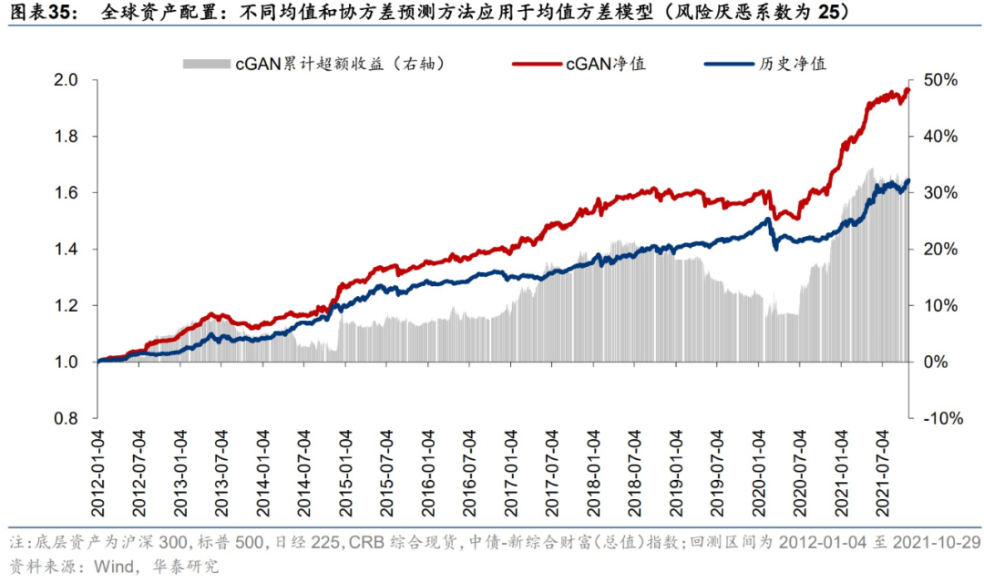 图片{w:100}{w:100}