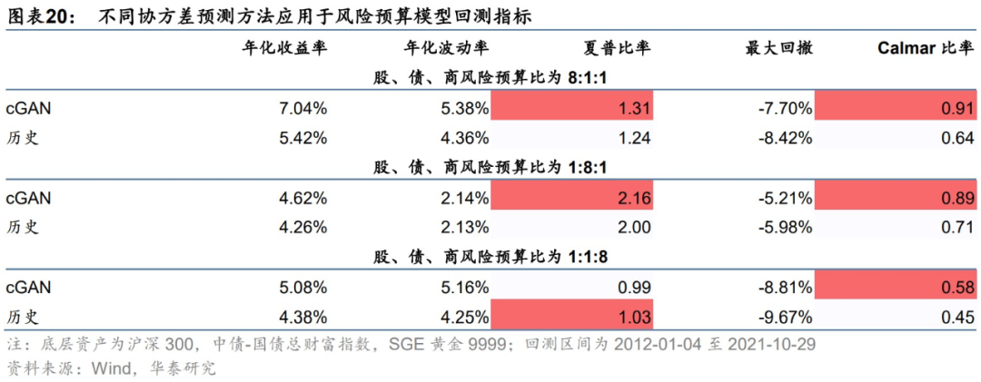 图片{w:100}{w:100}