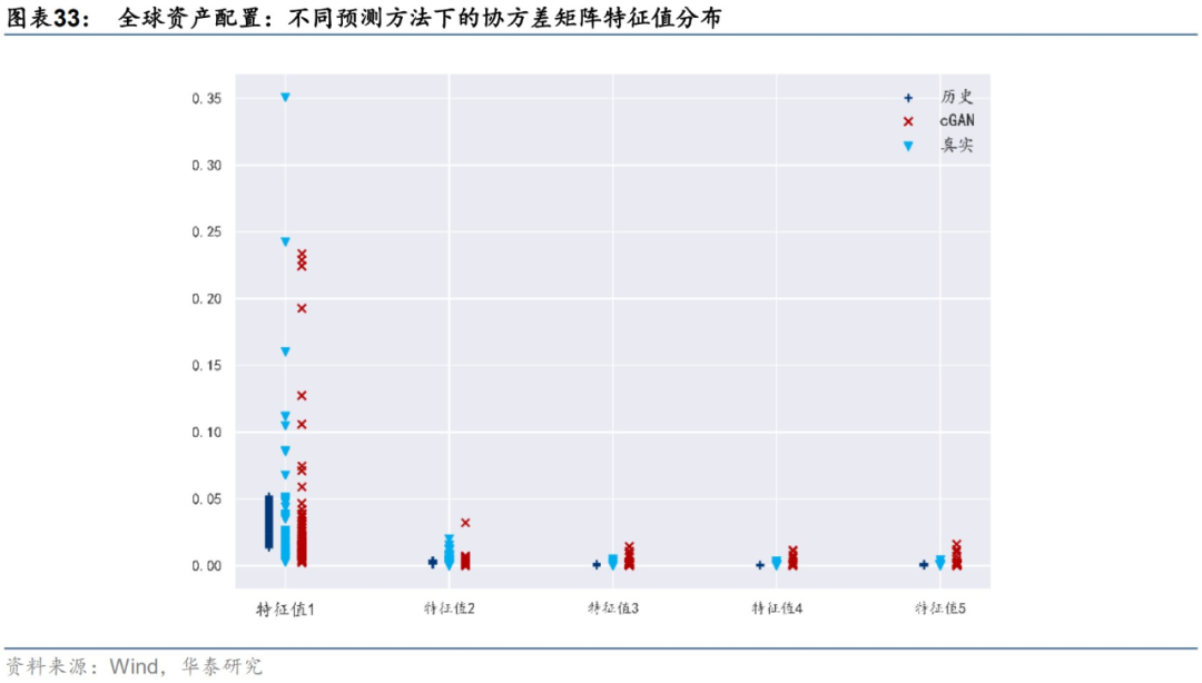 图片{w:100}{w:100}