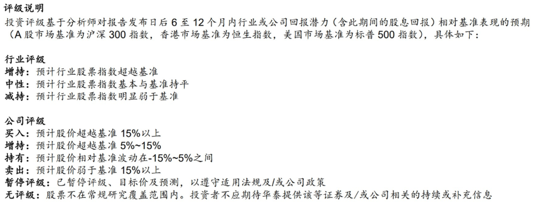 图片{w:100}{w:100}