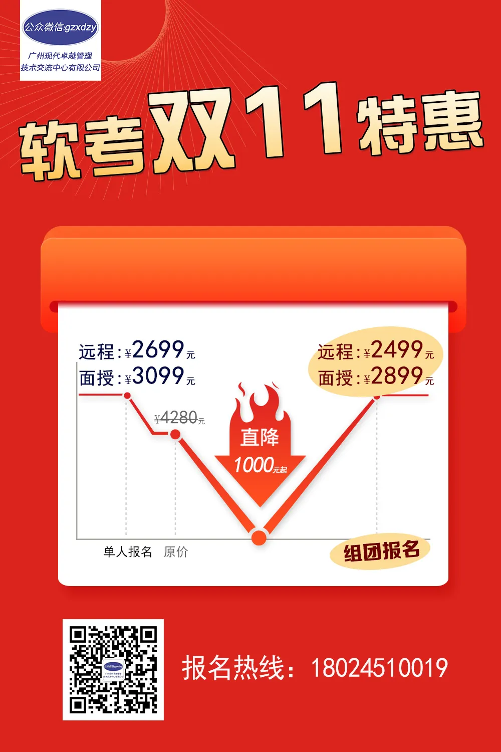 恭喜你，获得2021年下半年/2021年11月软考高项真题解析免费入场券。