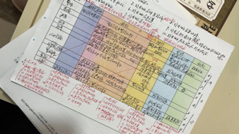 软考高项备考心得|重温沉浸式学习的快乐 软考高项备考心得|重温沉浸式学习的快乐
