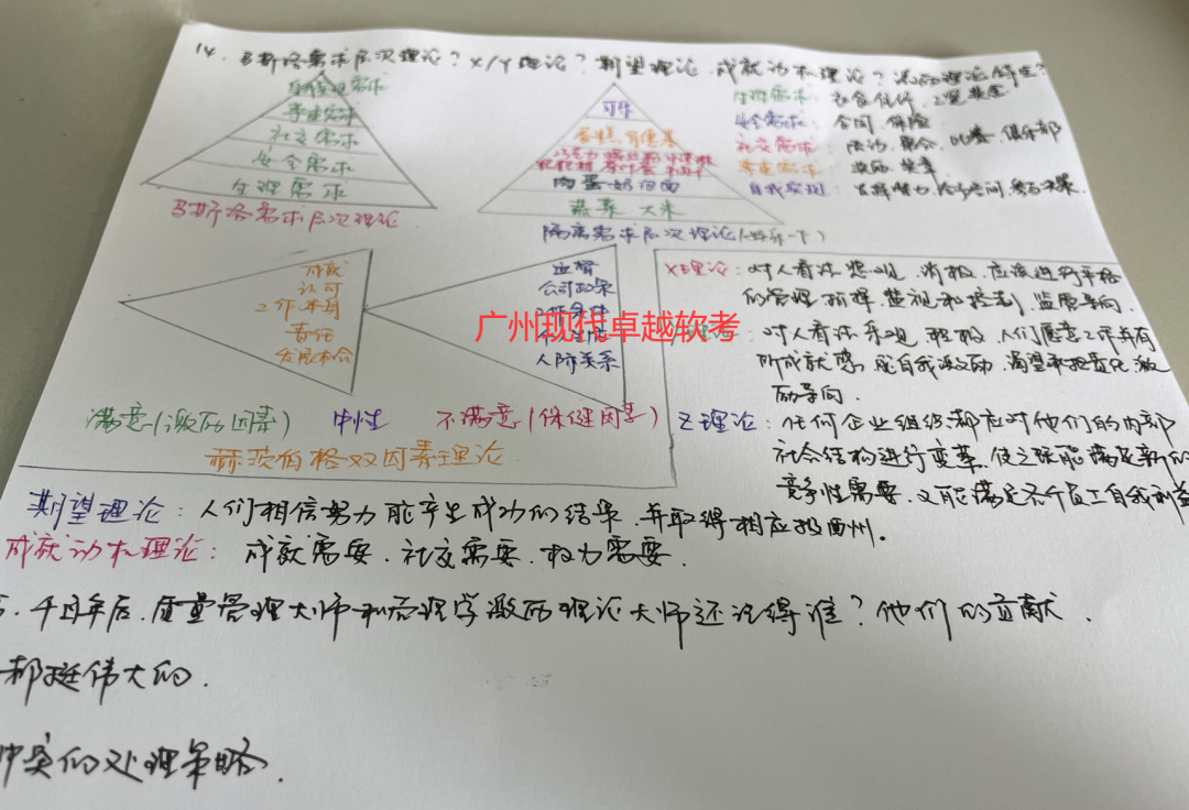 软考倒计时7天!!今天的模考你多少分? 软考倒计时7天!!今天的模考你多少分?