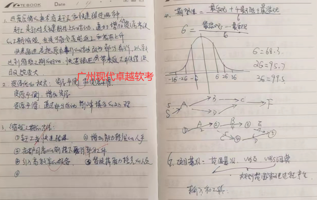 软考倒计时7天!!今天的模考你多少分? 软考倒计时7天!!今天的模考你多少分?
