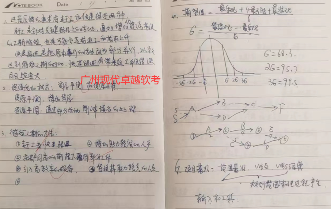 软考倒计时7天！！今天的模考你多少分？