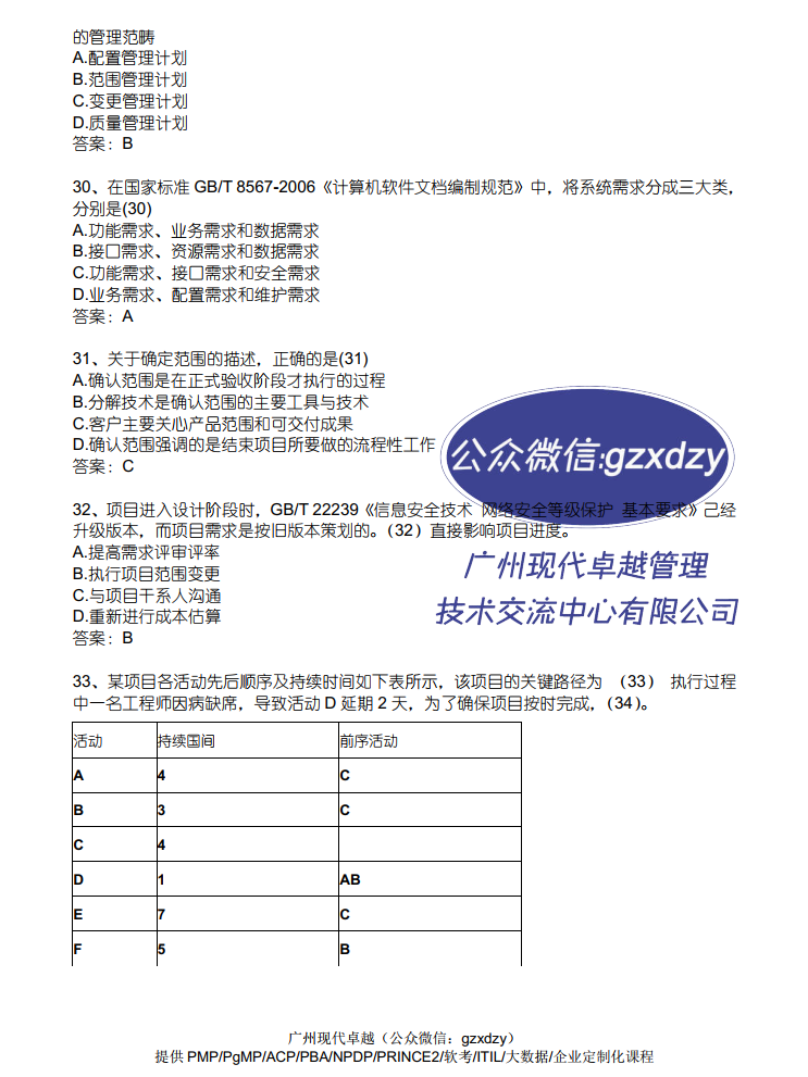 都說(shuō)軟考越來(lái)越難啦,是真的嗎?來(lái)看看2022年上半年的軟考真題都考了啥? 都說(shuō)軟考越來(lái)越難啦,是真的嗎?來(lái)看看2022年上半年的軟考真題都考了啥?