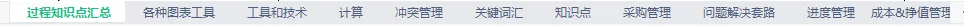 参加广州现代卓越PMP培训,项目管理小白也可以得5A 参加广州现代卓越PMP培训,项目管理小白也可以得5A