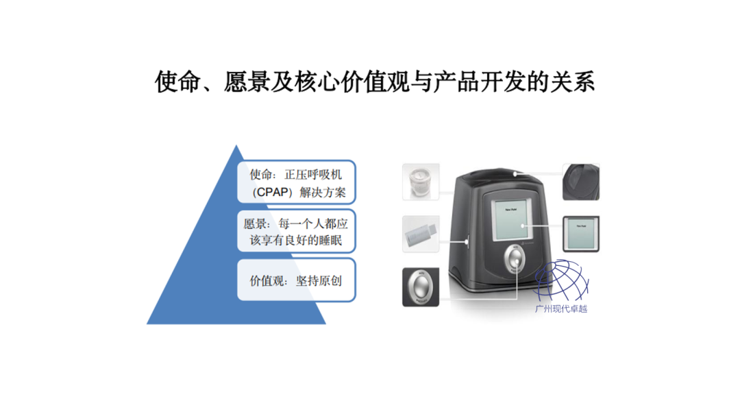 NPDP产品经理的学习内容有哪些