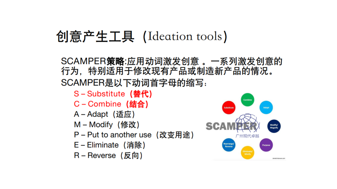 NPDP产品经理的学习内容有哪些