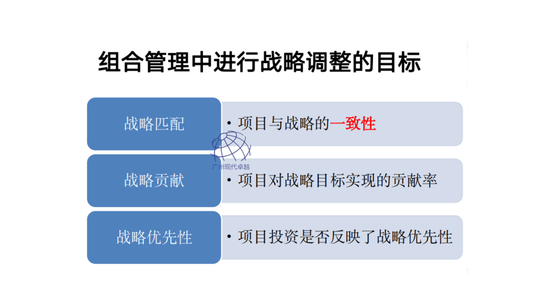 NPDP产品经理的学习内容有哪些