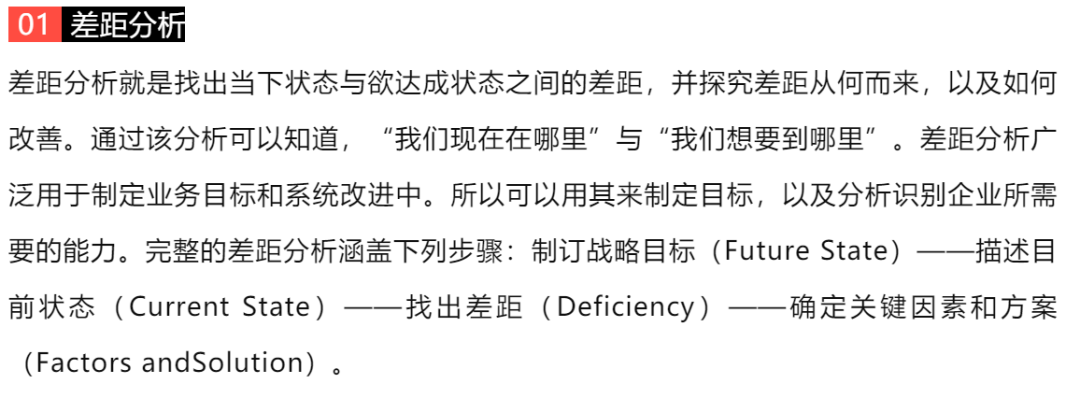 PBA國際商業(yè)分析教你十大商業(yè)分析工具