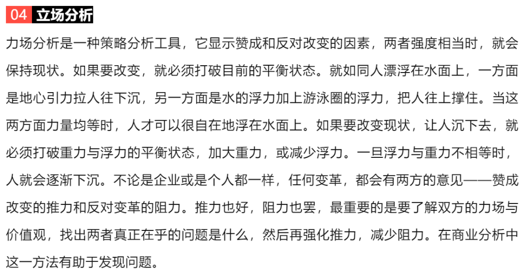 PBA國際商業(yè)分析教你十大商業(yè)分析工具