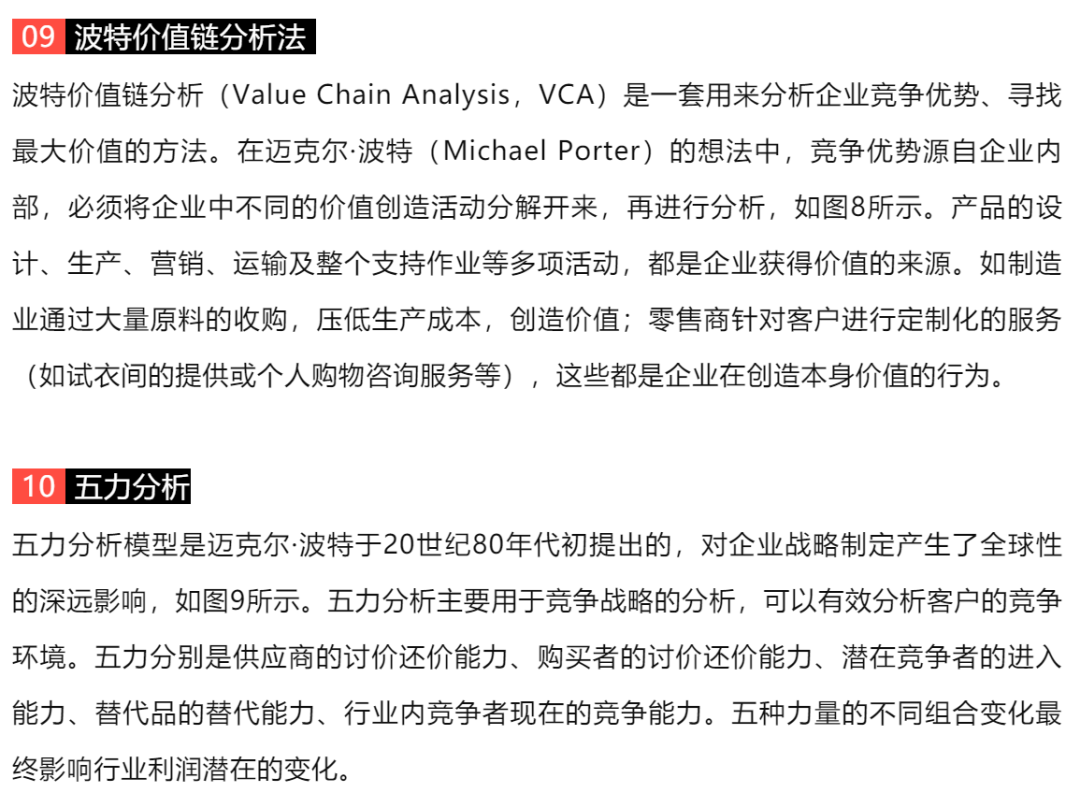 PBA國際商業(yè)分析教你十大商業(yè)分析工具 PBA國際商業(yè)分析教你十大商業(yè)分析工具