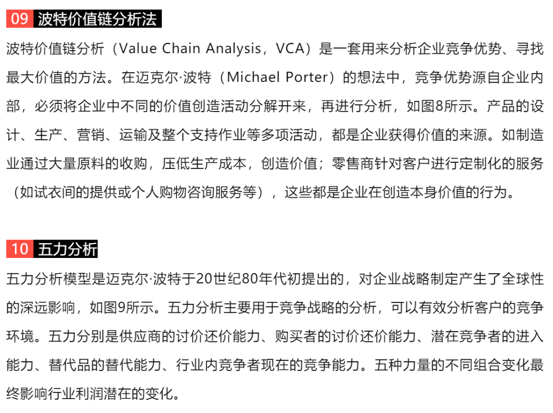 PBA国际商业分析教你十大商业分析工具