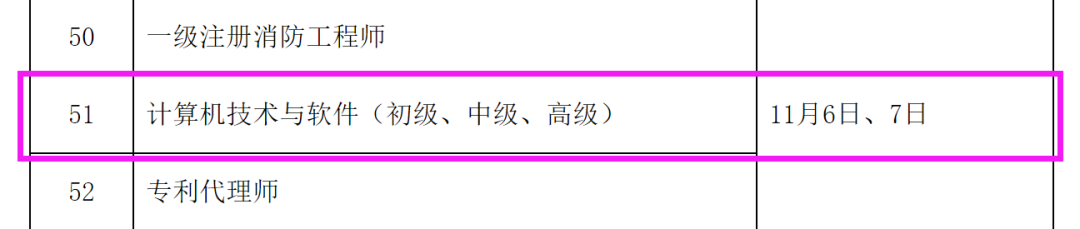 速看!2021年度软考-软考中高项考试时间表已公布 速看!2021年度软考-软考中高项考试时间表已公布