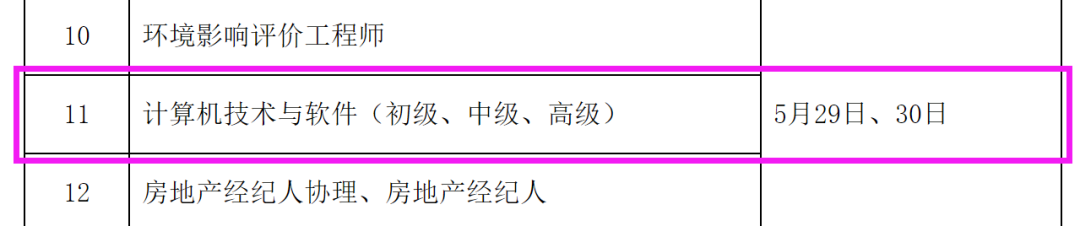 速看!2021年度软考-软考中高项考试时间表已公布 速看!2021年度软考-软考中高项考试时间表已公布