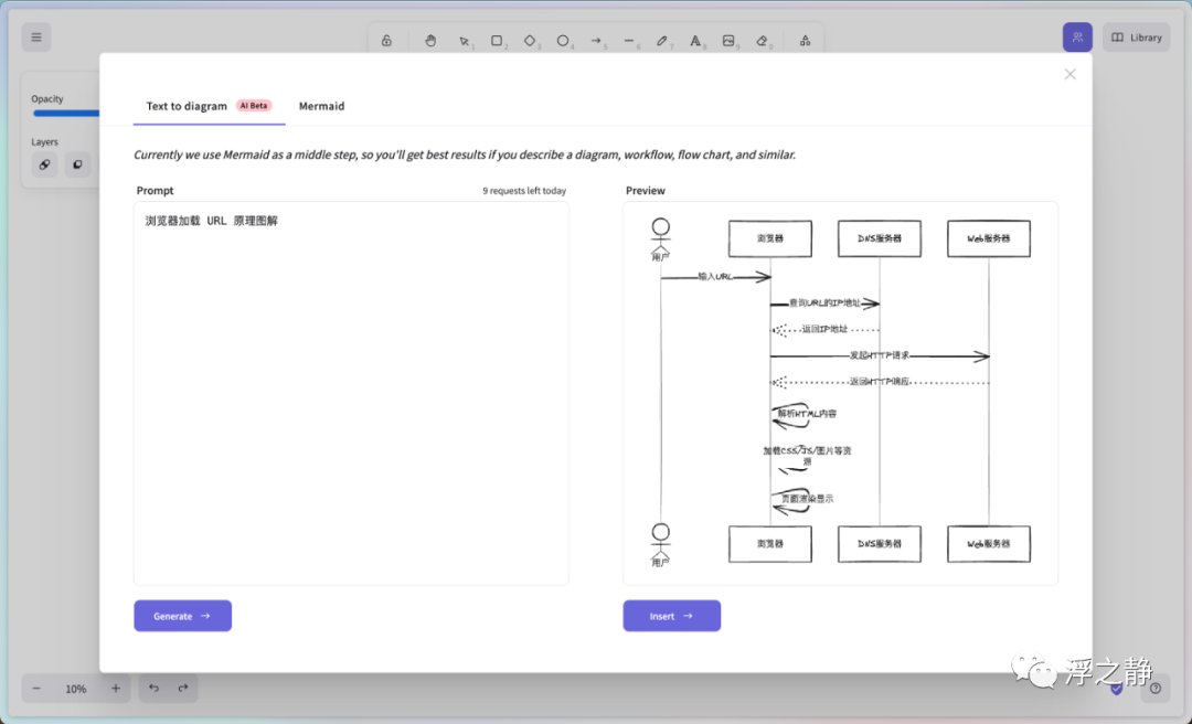 生成式 AI 交互革命：GPT-4 + 白板手绘 + AI 实时生成